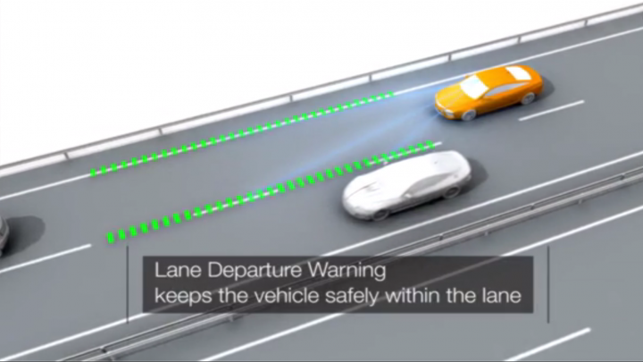LDW车道偏离预警演示